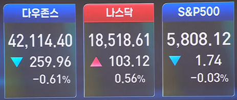 [오전장]꼭 봐야 할 주요뉴스와 관련주