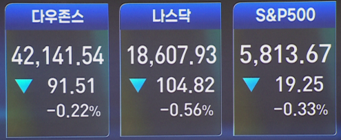 [오전장] 꼭 봐야 할 주요뉴스와 관련주는?