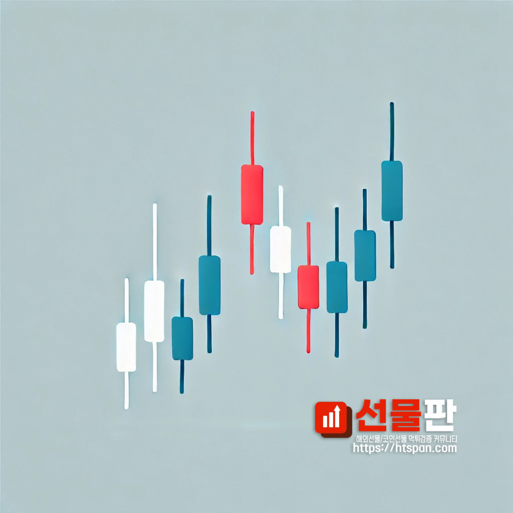 해외선물 먹튀 업체 - 해외선물 봉,캔들 설명