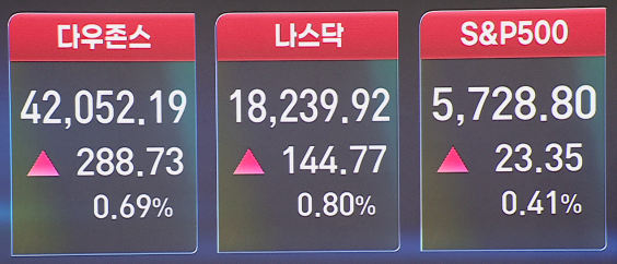 [오전장] 꼭 봐야 할 주요뉴스와 관련주는? (공개방송 11월 4일)