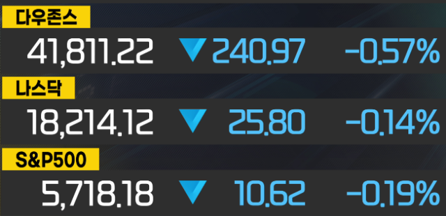 [오전장] 꼭 봐야 할 주요뉴스와 관련주는? (공개방송 11월 5일)