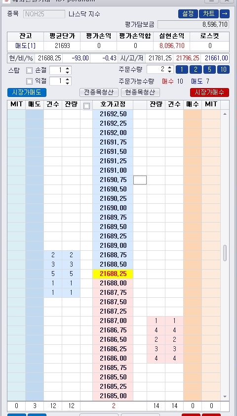 삼경에셋 출금 안해주고 잠수 탑니다.