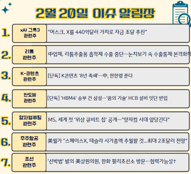 2월 20일 이슈알림장