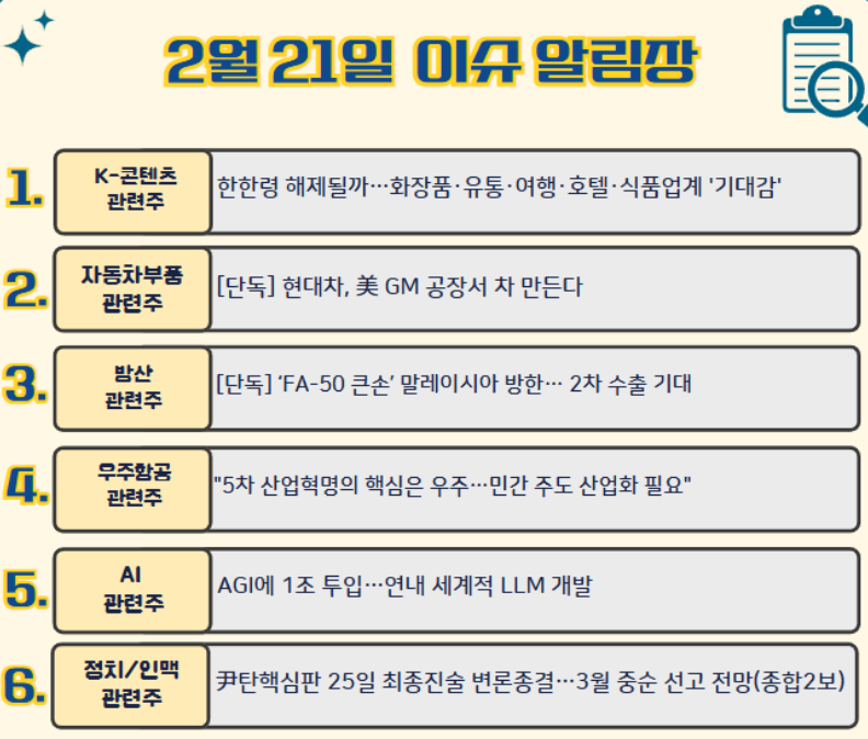 2월 21일 이슈알림장
