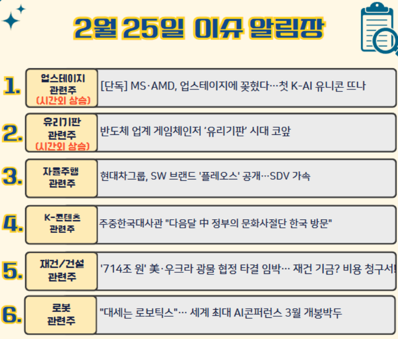 2월25일 이슈알림