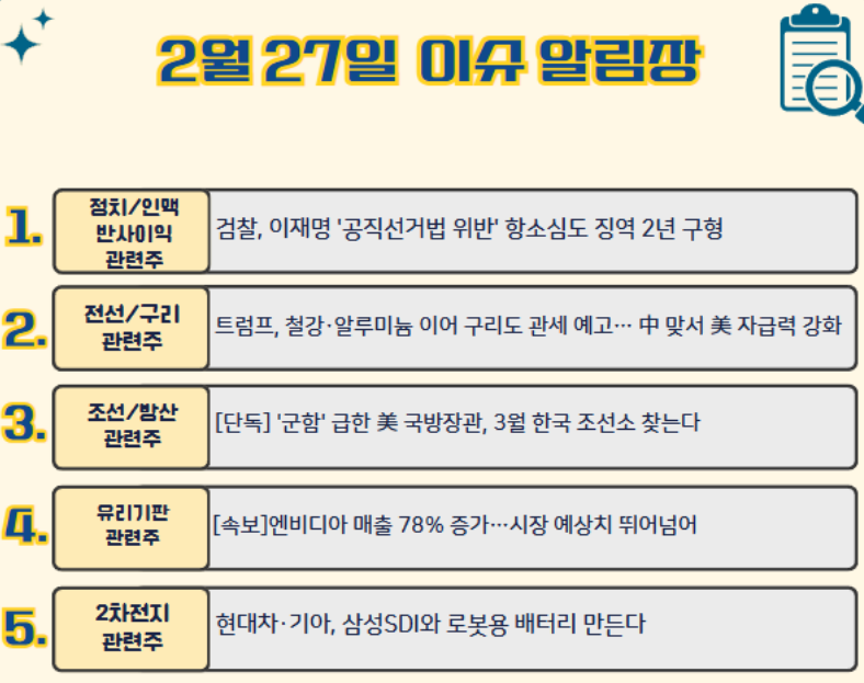 2월 27일 이슈알림장