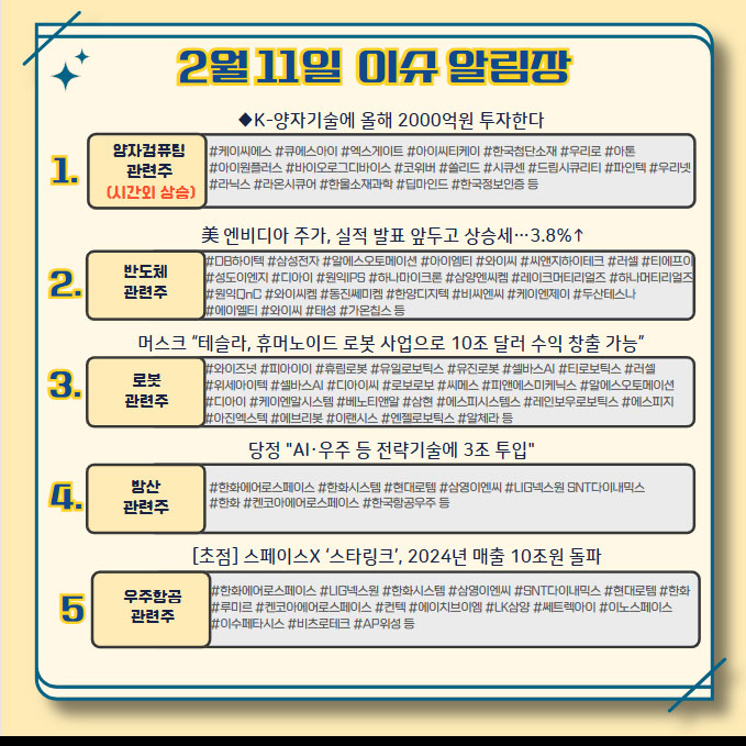 2월11일 이슈알림장