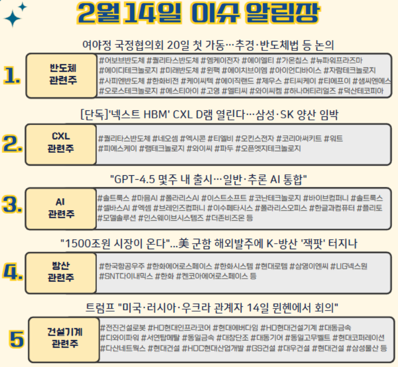(2/14) 이슈알림장