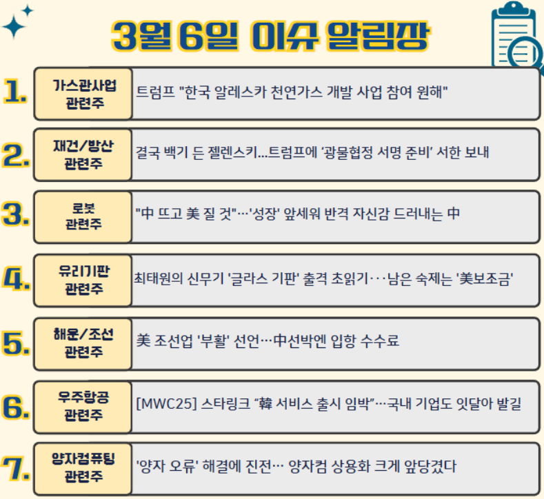 3월6일 주요 뉴스 및 이슈알림장