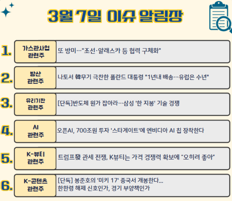 3월7일 주요 뉴스 및 이슈알림장