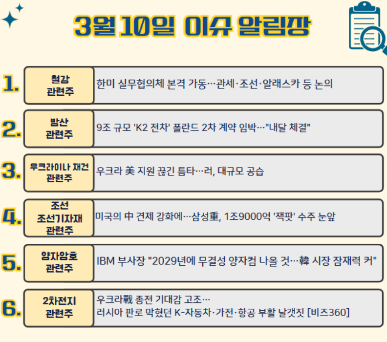 3월 10일 주요 뉴스 및 이슈알림장