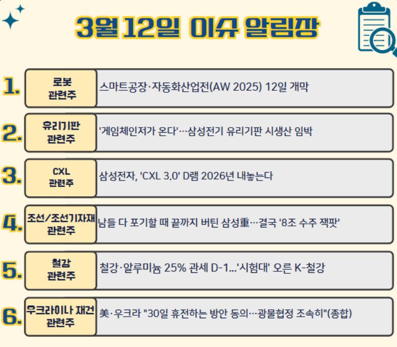 3월 12일 주요 뉴스 및 이슈알림장