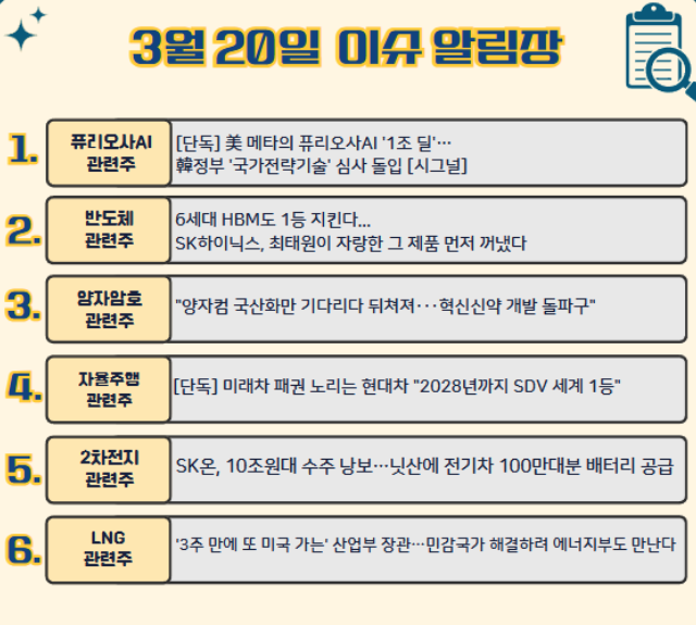 3월20일 이슈 주요 알림장