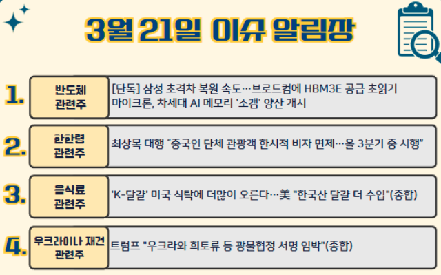 3월21일 이슈 주요 알림장