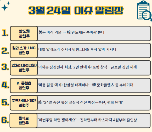 3월 24일 주요 뉴스 및 이슈알림장