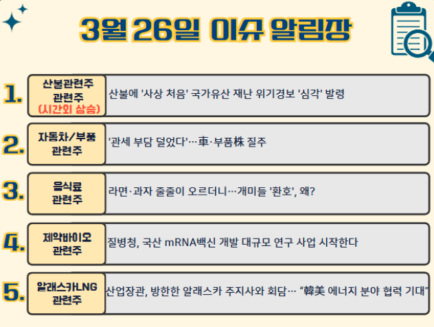 3월 26일 주요 뉴스 및 이슈알림장
