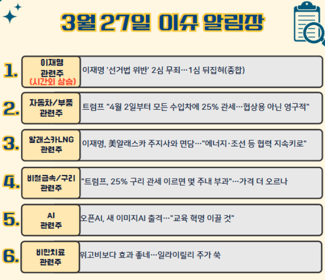 3월 27일 주요 뉴스 및 이슈알림장