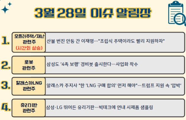 3월 28일 주요 뉴스 및 이슈알림장
