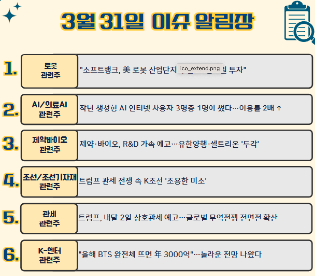 3월 31일 주요 뉴스 및 이슈알림장