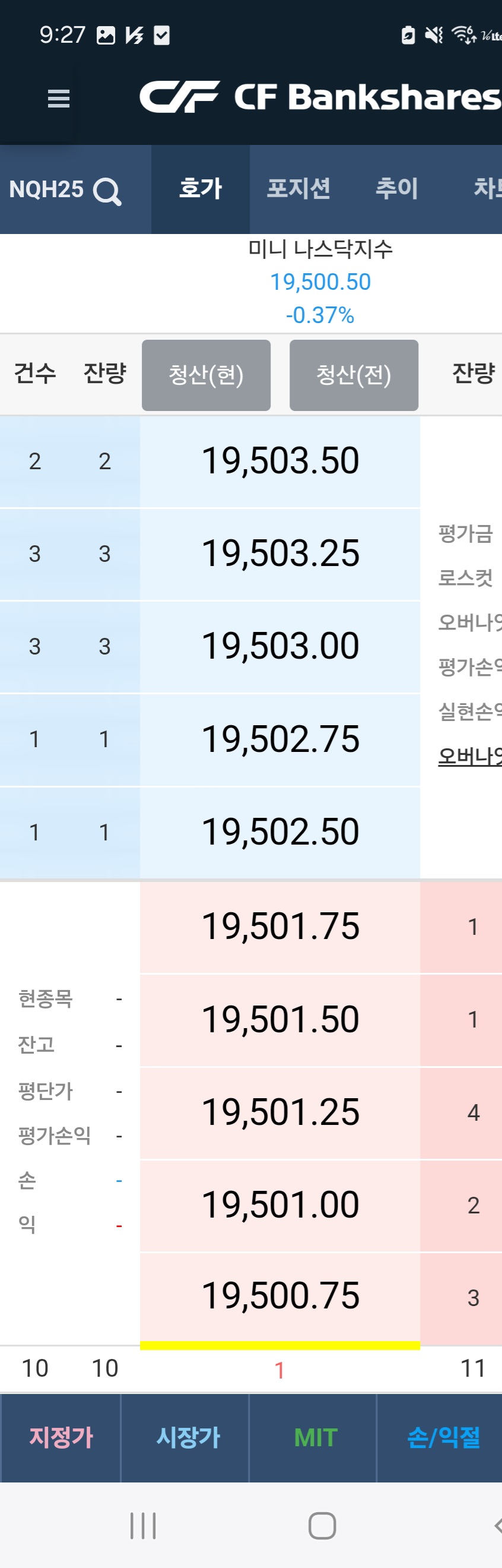 CF bankshares 먹튀업체