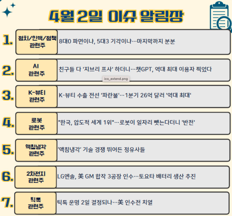 4월 2일 주요 뉴스 및 이슈알림장