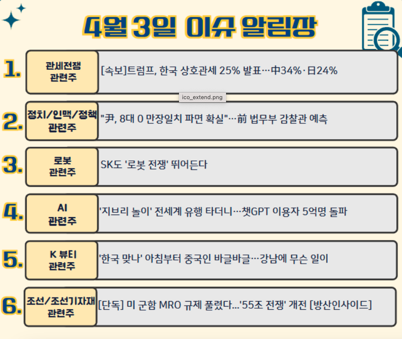 4월 3일 주요 뉴스 및 이슈알림장