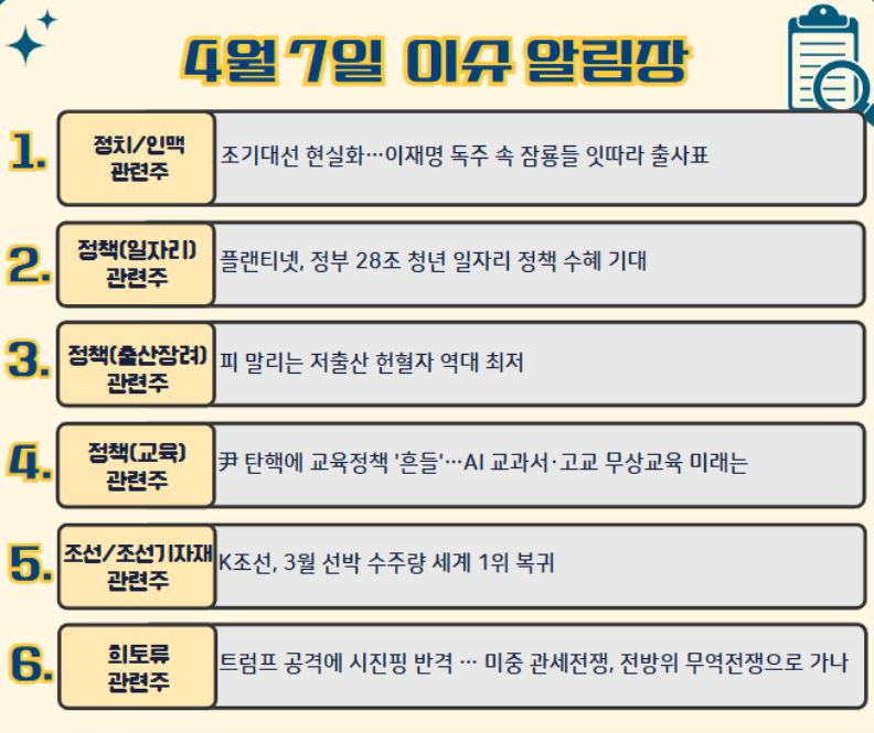 4월 7일 주요 뉴스 및 이슈알림장