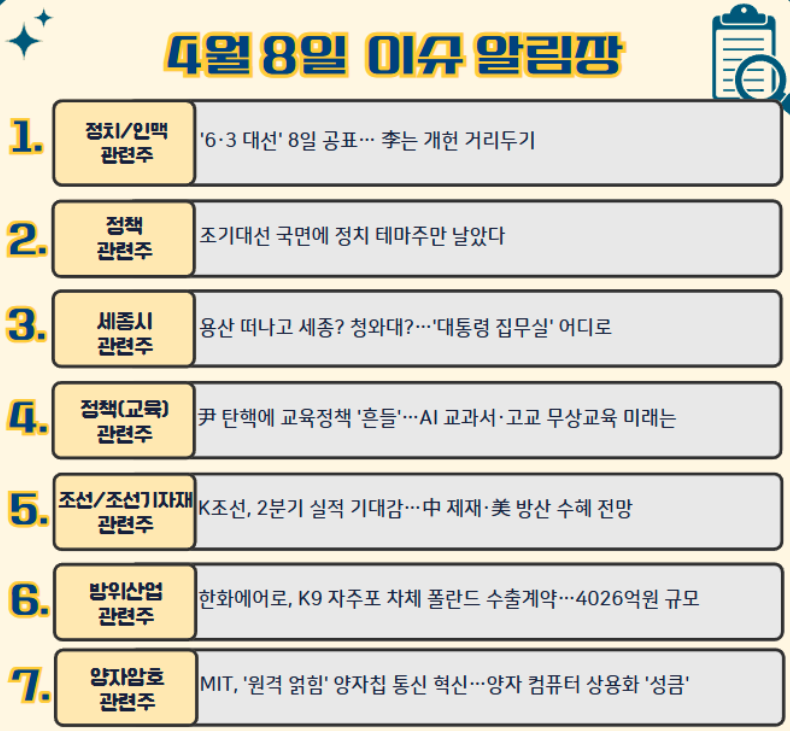 4월8일 주요 뉴스 및 이슈알림장