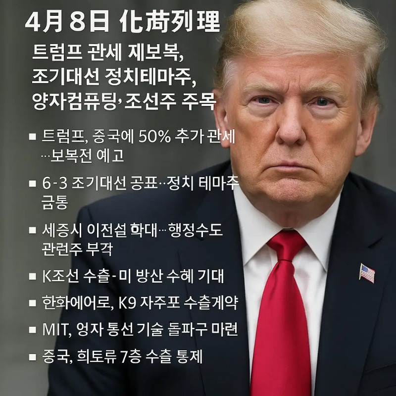 4월8일 주요 뉴스 및 이슈알림장