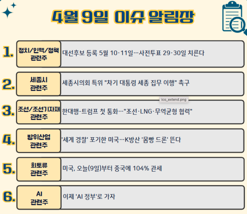 4월9일 주요 뉴스 및 이슈알림장