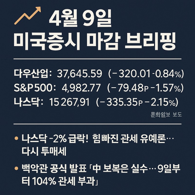 [오전장] 꼭 봐야 할 주요뉴스와 관련주는? (4월 9일)