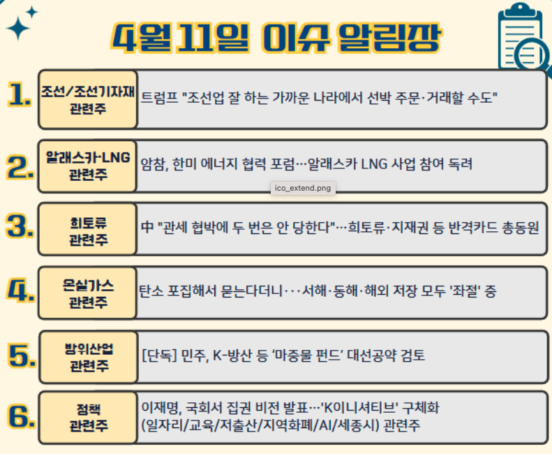 4월11일 이슈 알림장