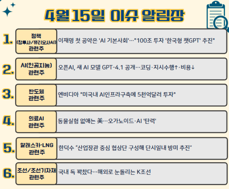 4월15일 이슈알림장