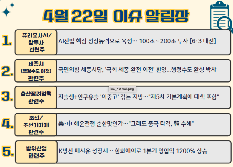 4월22일 이슈알림장
