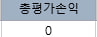 오늘은 몸이 안좋아서 손익0원 오히려좋은건가